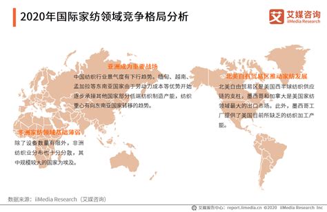 勞動密集|劳动密集型产业